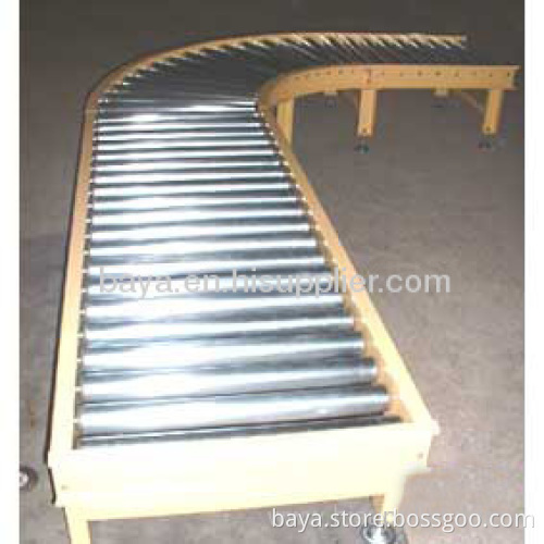 Gravity Roller Conveyor Series